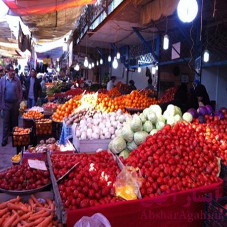 دانلود پروژه چهارشنبه بازار با پستگرس اس کیو ال