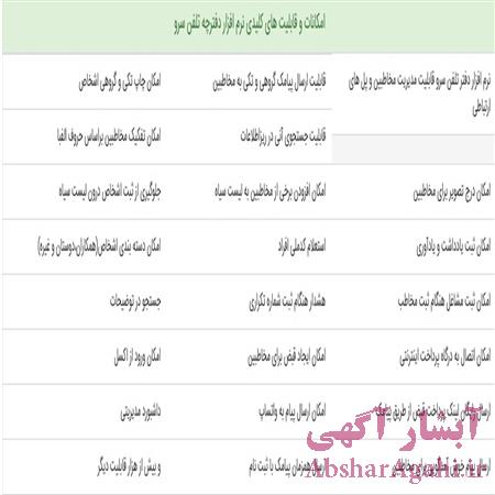 نرم افزار دفتر تلفن فارسی با پنل پیامک رایگان