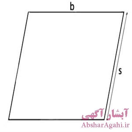 دانلود کد محاسبه محیط متوازی الاضلاع در متلب